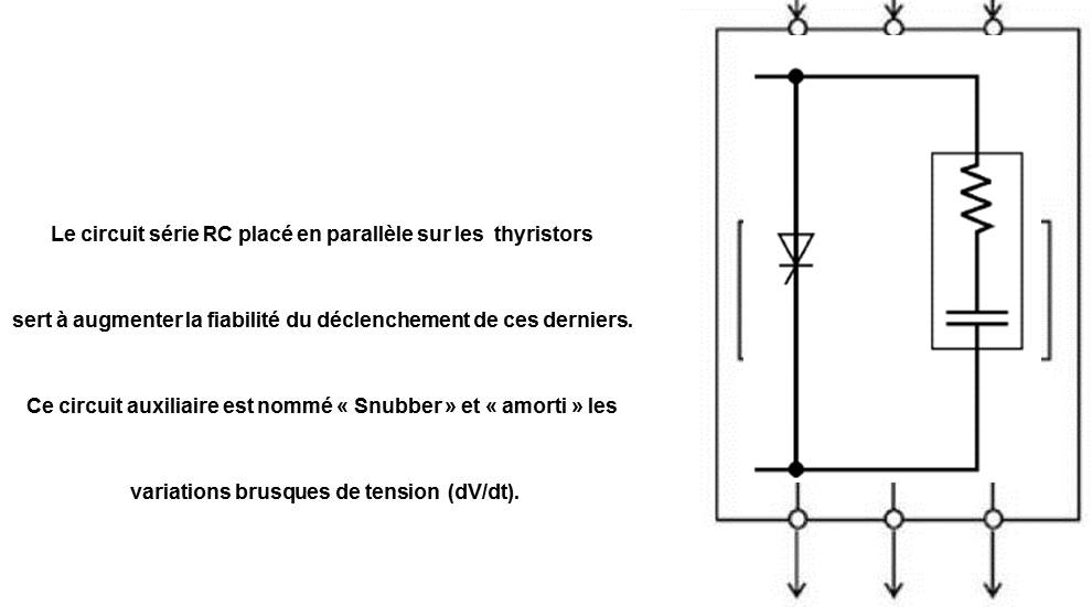 Principe de fonctionnement d'un démarreur